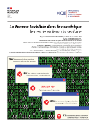 La  femme invisible dans le numérique : le cercle vicieux du sexisme