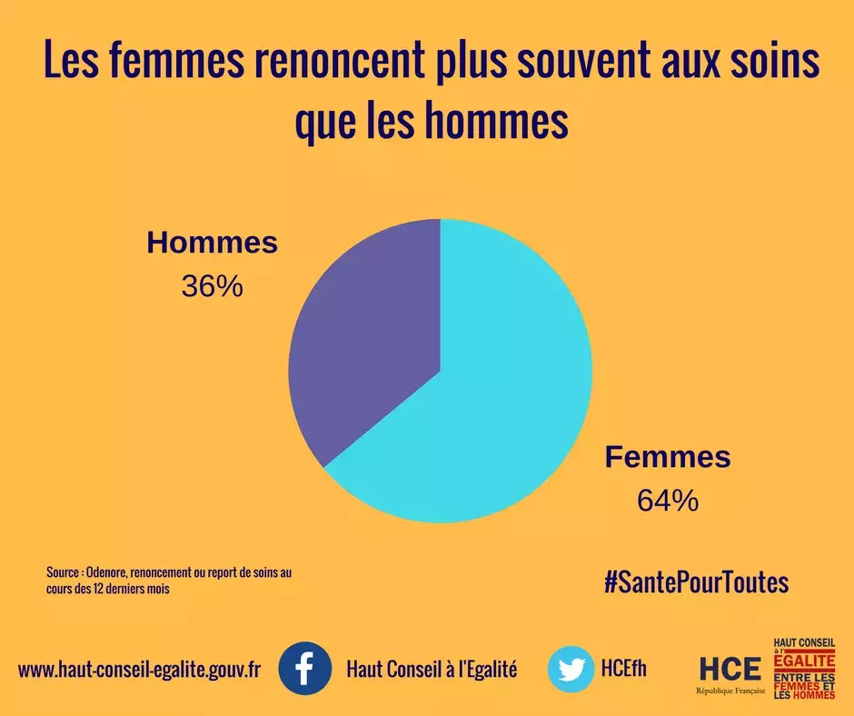 HCE-Visuel SantéPourToutes 2