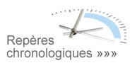 Repères chronologiques